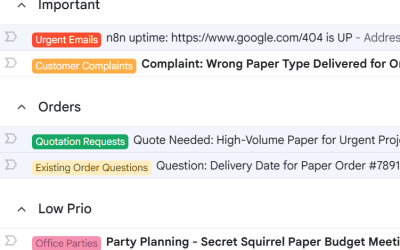 AI Email Organizer for Gmail – Simple Setup (Free n8n Template)